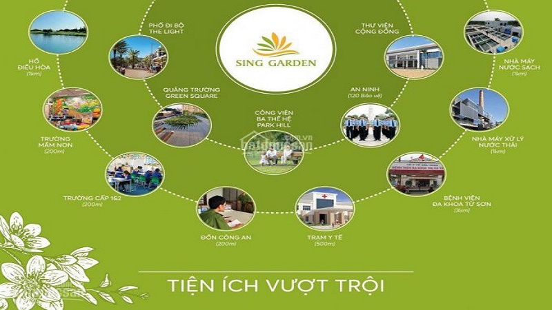Tiện ích vượt trội tại khu đô thị Sing Garden Bắc Ninh